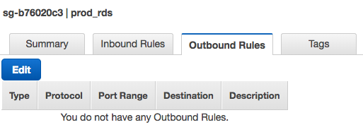 Security-Group-RDS-Outbound